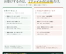 エクセルの崩れ・エラーを1つ直します 1ファイルの1か所だけ。最短即日でお返しします イメージ2