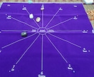 現在から３ヶ月間の総合的な運勢を占います こちらはおみくじ感覚の占いです★少し先の未来を知りたい方に！ イメージ1