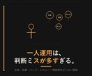 Amazon運用を月次でまるごと並走します 広告・在庫・レビュー対応まで月次包括で運用します イメージ3