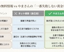 正露丸15錠の僕が翌日手放した！玄米乳酸菌講座ます 毎日１５錠飲んでいた薬を卒業！一番失敗しない黄金レシピを伝授 イメージ9