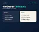 毎月のExcel・CSV集計を自動化します 差し替えて押すだけの集計表へ作り直します イメージ2