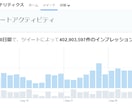 Twitterツイートいいね・RT千以上増加します RT・いいね1500以上保証・インプ2万以上・拡散・宣伝 イメージ2