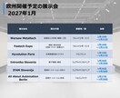 欧州展示会を視察代行❗️資料収集やヒアリングします オランダ在住日本人が現地企業の本音情報を丁寧に英語ヒアリング イメージ5