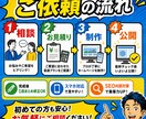 ホームページ初心者の方おすすめ！ 格安で制作します 追加料なし | スマホ対応、問い合わせ、ブログ設置、SEO込 イメージ3