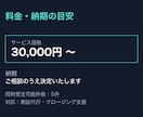 商談から成約まで営業代行いたしますます 商談・クロージングまで一括対応します イメージ5