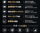 食事と筋トレでボディメイクをサポートします 1ヶ月で続け方が身につくダイエット×ボディメイク イメージ7