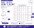 美容室・サロン向け勤怠管理を作成します スマホ打刻・自動集計に対応します イメージ4