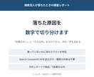 検索流入が落ちた原因を数字で切り分けます 落ちた原因を「記事のせい」と「それ以外」に分けます イメージ1