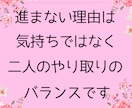 本気度・関係の停滞理由・未来を明確に占います 【1項目500円】曖昧な関係に悩む30代女性のための恋愛分析 イメージ2