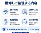 可能性を広げるためのキャリア棚卸しサポートします 【先着5名割引】経歴書作成の壁打ちや漠然としたキャリア不安も イメージ3
