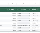 半自動で家計簿作れます 夫婦でのお金管理で面倒な作業、アプリによる安全性の心配解消！ イメージ3