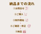 Instagramの投稿画像作成します 自分らしい世界観つくりたい！イメージをカタチに イメージ4