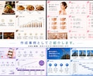 先着5名特別価格｜成果につながる資料を作成します 300社超の支援経験を活かした資料を作成します イメージ2