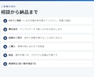 不動産会社の事務作業を自動化ツールにします 物件データ整理・反響集計・帳票づくりを自動に イメージ7