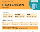 住所一覧から宛名PDFを作る道具を制作します 教室や事務所の発送準備を、一覧からまとめて イメージ3