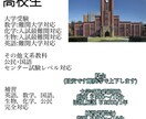 独自手法で学習計画をコンサルティングします 独自作成した教材を利用して個人にあった学習を対話を通じて！ イメージ2