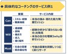 東大卒が本気で自己分析/キャリアコーチングします 自己理解を進め、やりたいことを見つけ、目標達成力を高めます イメージ5
