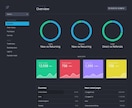 HTML CSSでの不具合を直します。Wordpress,ECcubeなども可 イメージ2