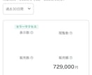 全自動！メカにゃんを働かせて収益を得る副業教えます スマホ１台｜超初心者向け｜放置型副業｜自動コンテンツ販売 イメージ2