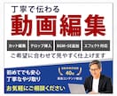 初出品でも安心！ココナラ出品画像制作いたします 【出品画像設計シート付】修正無制限・48時間納品・丸投げOK イメージ8