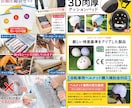 商品撮影～出品登録まで！アマゾンの作業を代行します Aプラス設定やSEOに適した文章作成など、すべて一括おまかせ イメージ9