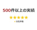 プロがIR資料（4円～/文字）を英語翻訳します 海外ビジネス歴15年のプロ翻訳（上場企業と取引・全分野対応） イメージ6