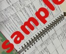 消化器外科手術手順書お渡しします 自己学習サポート！外科手術の理科深まる！ イメージ6