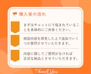 行動療法獣医師が犬の問題行動のご相談にのります しつけで解決できないと感じた飼い主様へ★質問は何度でも◎ イメージ10
