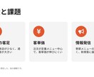 個人店・サークル・小規模事業スライド作成を行います メモや原稿から、伝わるスライドに整えます！ イメージ3