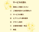 第一印象で決まる！想いを伝えるカードデザインします 初めての方でも安心の伝わるデザインで、心に残る一枚を。 イメージ2