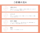 シンプルで伝わるデザインでバナーを制作します シンプルで伝わるバナー・SNS画像を制作します｜修正対応◎ イメージ8