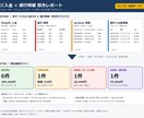 入金照合表を3日で｜EC入金と銀行明細を突合します CSVで照合・入金漏れや差額をExcelで一覧化 イメージ1