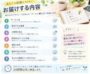 経験・強みから副業起業サービス案を3つ提案します 「自分には何ができる？」を一緒に整理します イメージ3