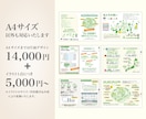 オリジナルイラストで冊子デザイン制作します フリー素材ではないオリジナルイラストで唯一の冊子に仕上げます イメージ2