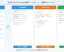 note記事をThreads投稿文に自動変換します 投稿ネタに困らない！AI発信の仕組みキット イメージ2