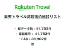 楽天トラベル掲載宿泊施設リストを即納します 41,783件｜営業法人データ（電話・FAX・HP情報含む） イメージ2