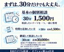AIライティングの進め方を個別に教えます 材料の整理から下書き・推敲まで、自分で書くための相談 イメージ4