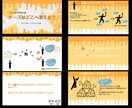 パワーポイントをデザイナーが制作します 見やすく伝わりやすく、デザイン性のあるスライドを制作します イメージ3