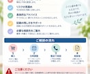 誰に相談すればいいか分からない不安を整理します 警察に相談するほど？その小さな違和感を一緒に整理します」 イメージ2