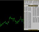 第１弾★ノーマルモード★BOサインツール提供します 勝率と回数のバランス重視型サインツール イメージ3