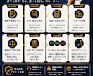 新規事業・M&Aの投資判断を徹底分析します 現役金融マンが収益性・リスク・撤退条件まで判定 イメージ8
