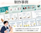 note記事を伝わる図解にします 記事の構造を整理し図解で可視化 イメージ3
