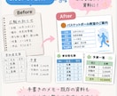 Word・Excelで見やすい資料を作成します 手書きメモや文章を見やすい資料に整えます イメージ2