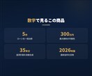 587万の差がわかるローン比較シートを提供します 金利・総返済額・月々の返済額を一括で比較できます イメージ7