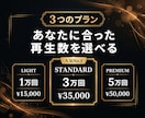 YouTube高視聴維持率再生数を1万回増やします ✅高品質再生数　✅高エンゲージメント　✅チャンネル診断付き イメージ8