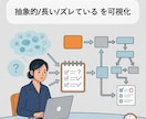 現役人事の模擬面接｜話し方の地雷を率直に指摘します 内容はあるのに、“話し方・構造”で損しているあなたへ イメージ5