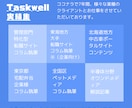 生成AIで作成した記事に「人の血」を通わせます note、ブログ、HP、LP魂を込めてリライトいたします！ イメージ4