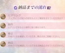 傾聴・相談・占いサービスのサムネイル作成します 追加料金なしで最短即日納品×修正無制限×土日祝対応◎ イメージ2