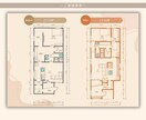 間取りレシピ|暮らしに合わせた間取りを添削します なんだかしっくりこない間取りを改善したい方へ! イメージ2
