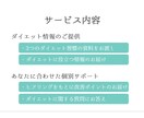 運動なしで8kg痩せた私が1ヶ月間サポートします 実績3件達成まであなたのダイエットを最低価格でサポートします イメージ6